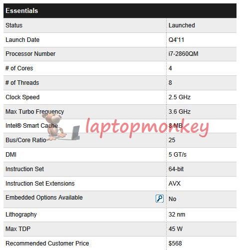 INTEL i7 2860QM 3.6GHz quad QS mobile CPU processor for 65 chipset 