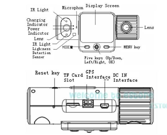   more convenient for various angle and high resolution video shooting