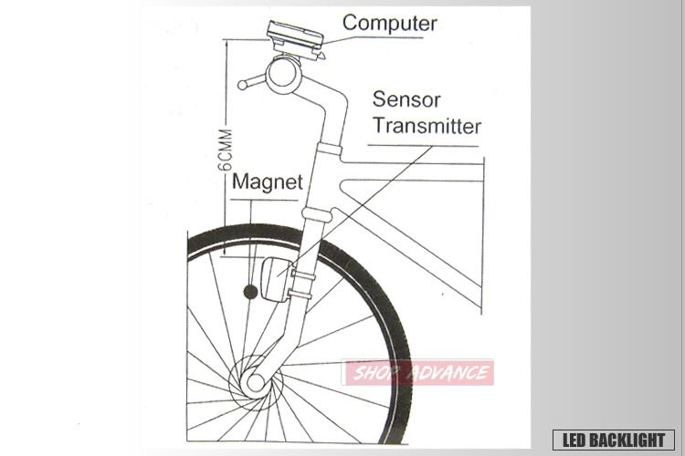 bicycle odometer can display all information about the riding speed 