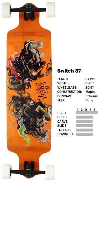 LANDYACHTZ SWITCH 37 NEW COMPLETE LAND YACHT LONGBOARD 9.5 X 37.25 