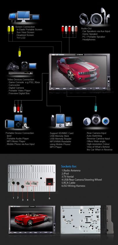 TouchScreen BlueTooth IPod Car DVD Player 2011 TD714  