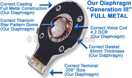 Diaphragm for JBL JRX100, JRX115, JRX125 2412H 1 10 942  