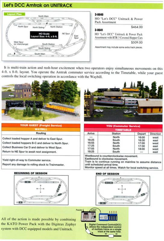   30640 HO Scale Lets DCC Amtrak on UNITRACK Layout, Kato 30 640  