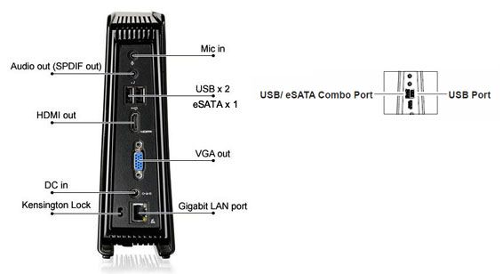 Other sellers DE220 may only includes D410 single core processor 