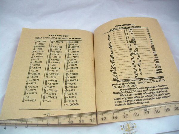 CHINESE VINTAGE WOODEN ABACUS/SUAN PAN+INSTRUCTION BOOK  